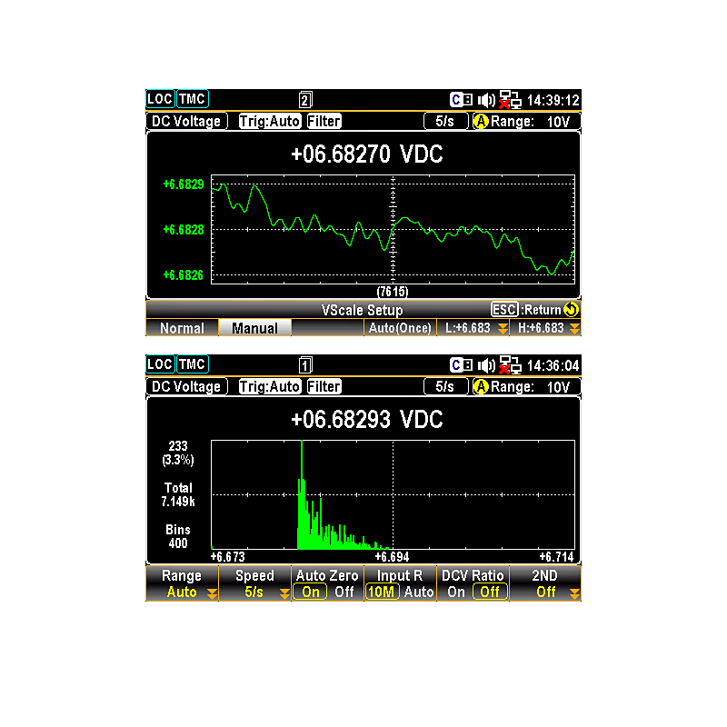 GVM-9102